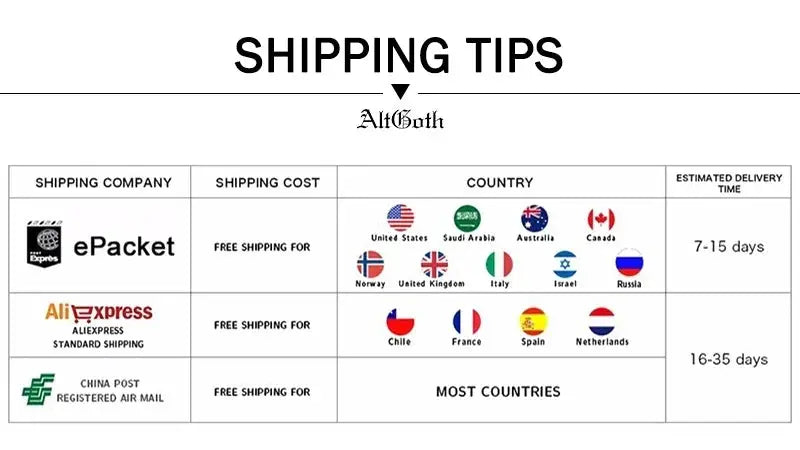 AltGoth Vintage Gothic Black Shirts Women Palace Style Streetwear Y2k E-girl Harajuku V-neck Ruffle Long Sleeve Bluose Cosplay Coven Couture Collective
